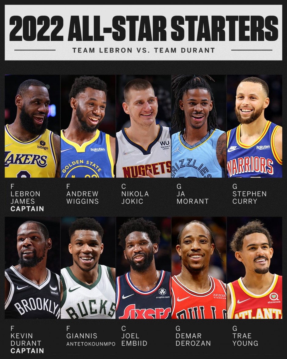 天赋在联盟 天赋在联盟