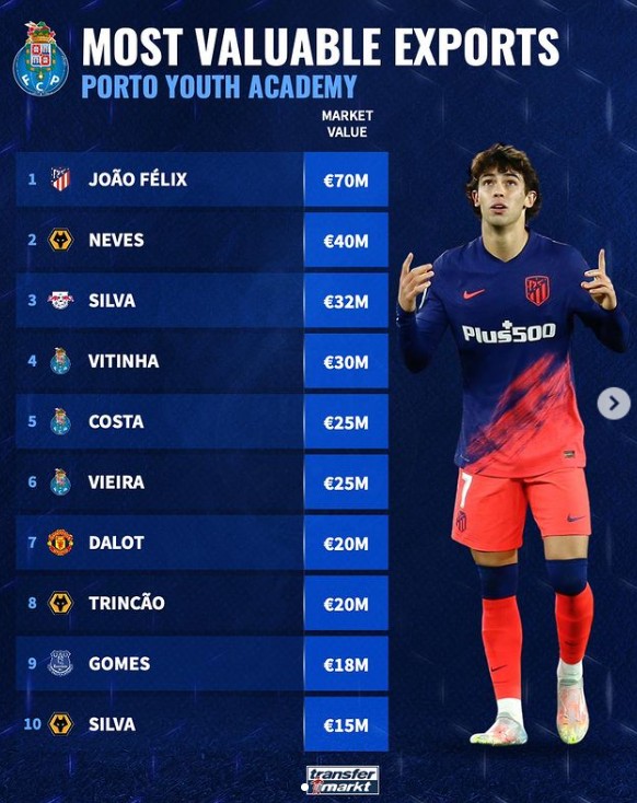 中场的重要 中场的重要