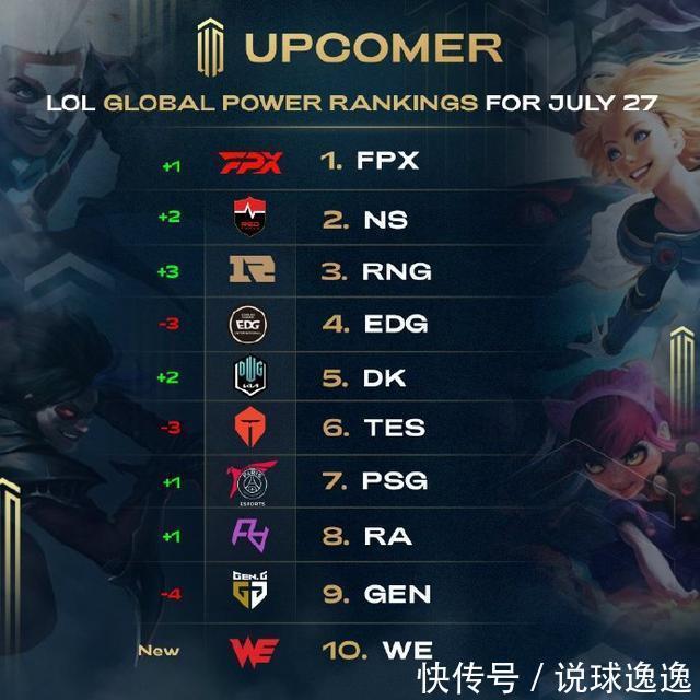 同时也期待 同时也期待