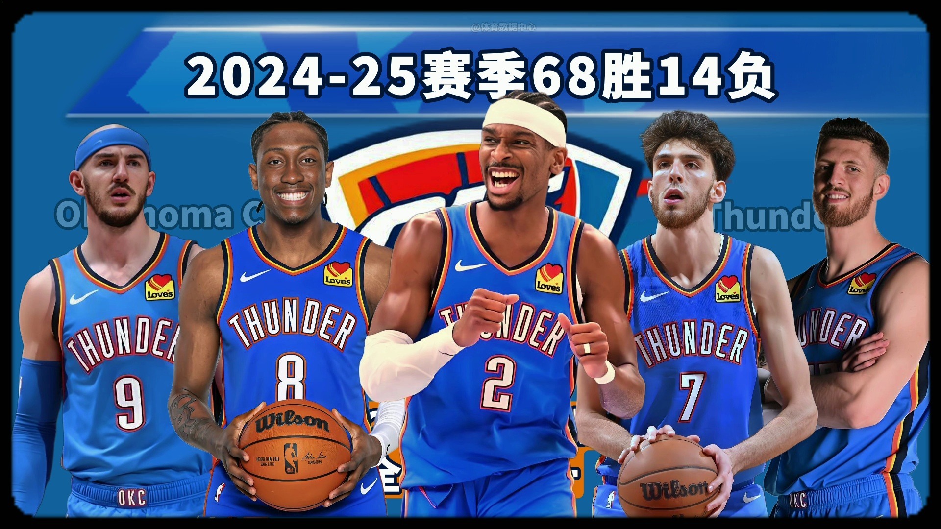对于投资 对于投资
